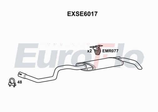 EuroFlo EXSE6017