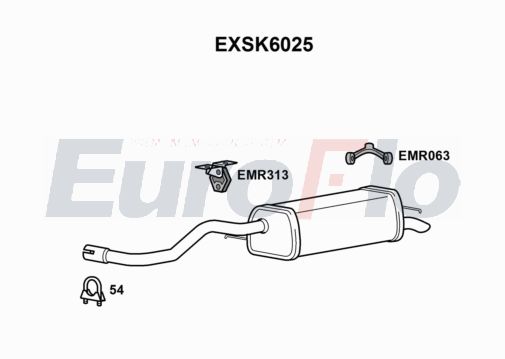 EuroFlo EXSK6025