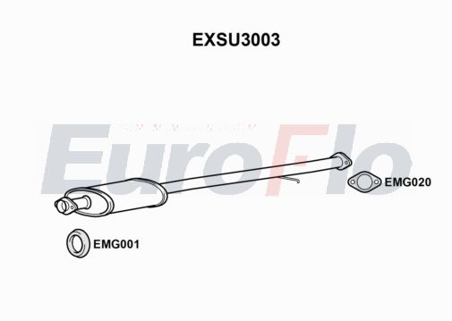 EuroFlo EXSU3003