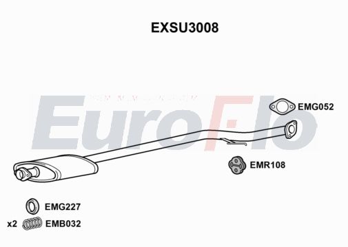 EuroFlo EXSU3008