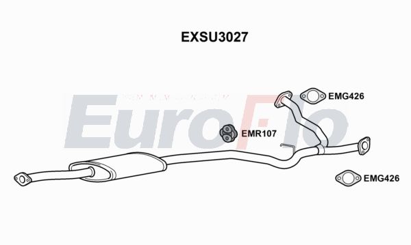 EuroFlo EXSU3027