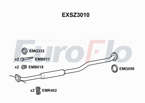 EuroFlo EXSZ3010