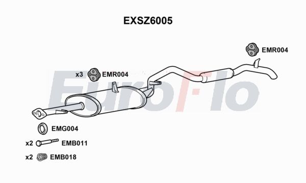 EuroFlo EXSZ6005
