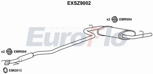EuroFlo EXSZ9002