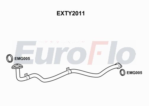 EuroFlo EXTY2011