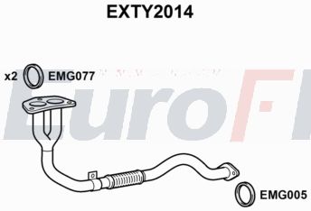 EuroFlo EXTY2014