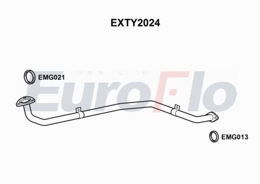 EuroFlo EXTY2024