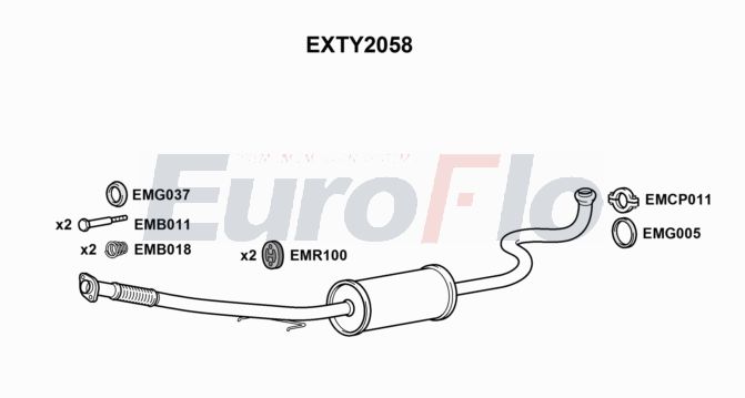 EuroFlo EXTY2058