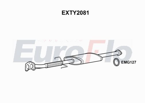 EuroFlo EXTY2081