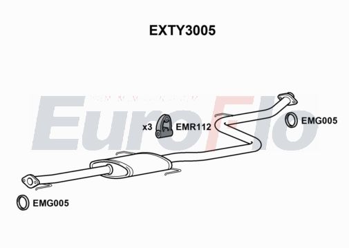 EuroFlo EXTY3005