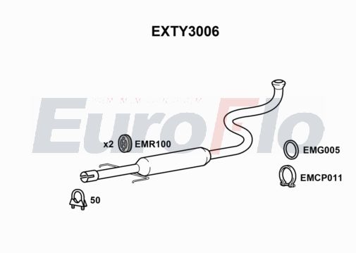 EuroFlo EXTY3006