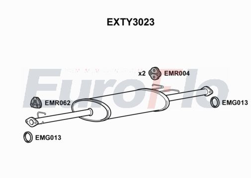 EuroFlo EXTY3023