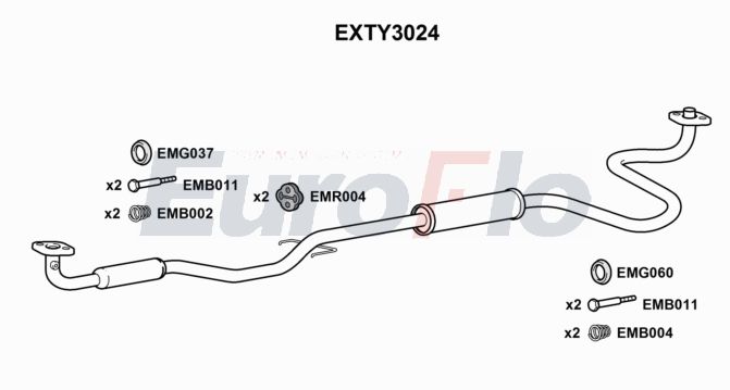 EuroFlo EXTY3024