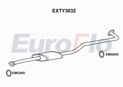 EuroFlo EXTY3032