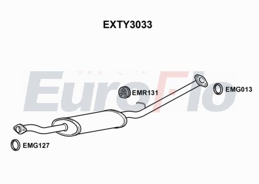 EuroFlo EXTY3033