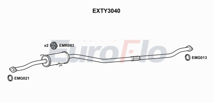 EuroFlo EXTY3040