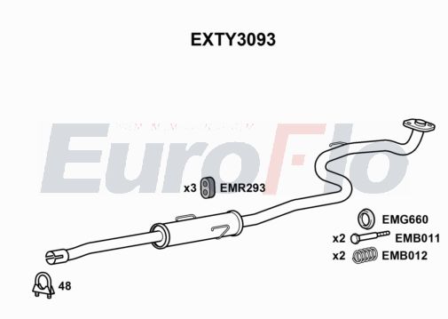 EuroFlo EXTY3093