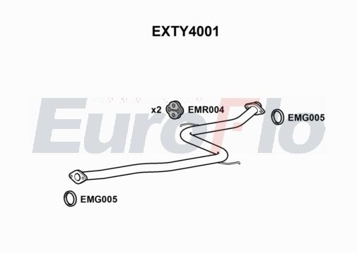 EuroFlo EXTY4001