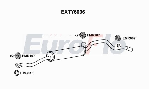 EuroFlo EXTY6006