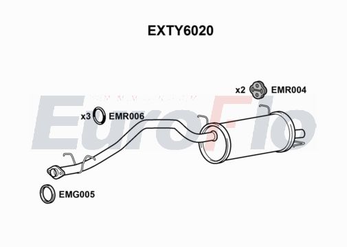EuroFlo EXTY6020