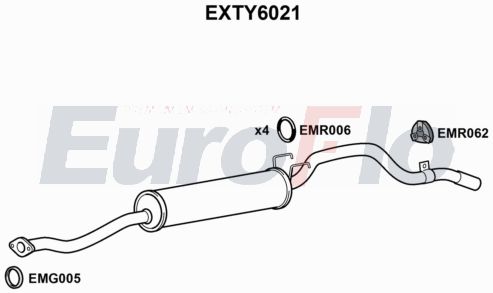 EuroFlo EXTY6021