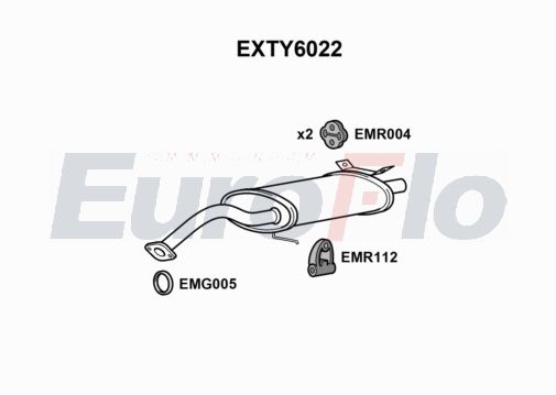 EuroFlo EXTY6022
