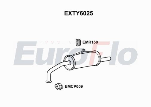 EuroFlo EXTY6025