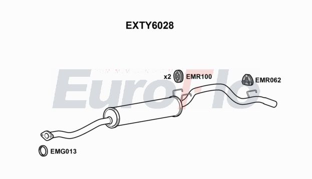 EuroFlo EXTY6028