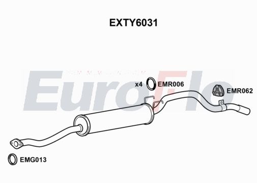 EuroFlo EXTY6031