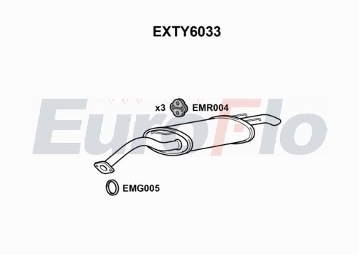 EuroFlo EXTY6033