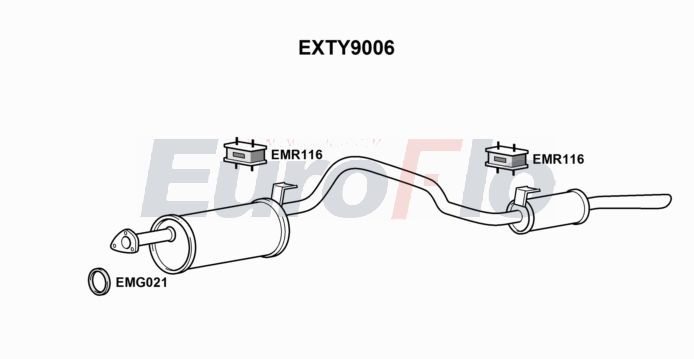 EuroFlo EXTY9006