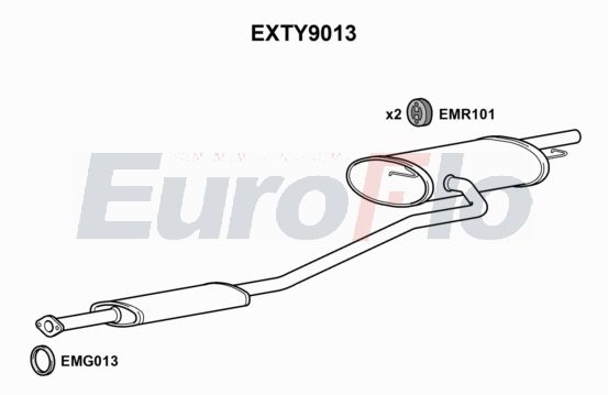EuroFlo EXTY9013