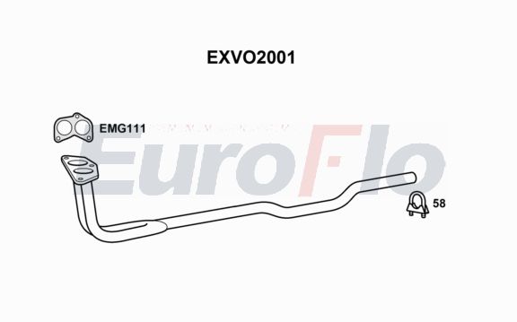 EuroFlo EXVO2001