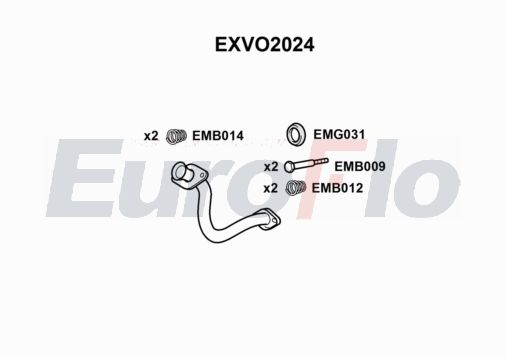 EuroFlo EXVO2024