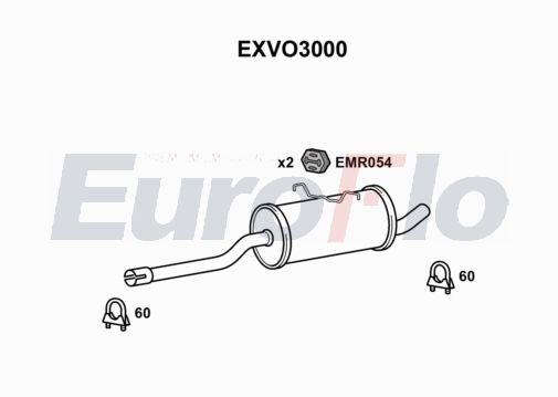 EuroFlo EXVO3000