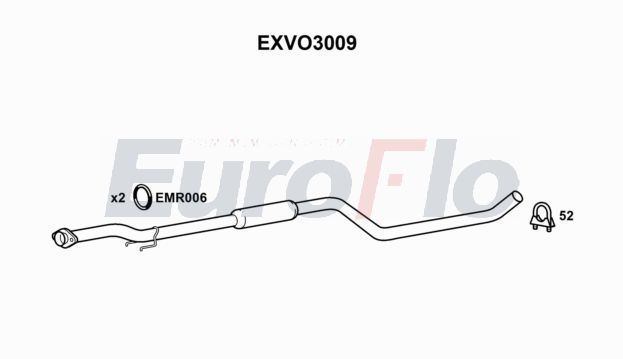 EuroFlo EXVO3009