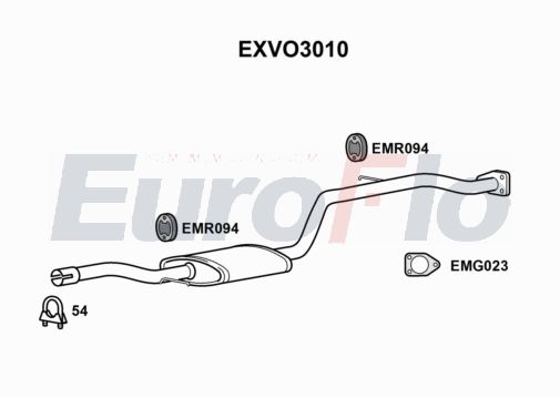 EuroFlo EXVO3010