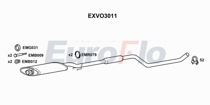 EuroFlo EXVO3011