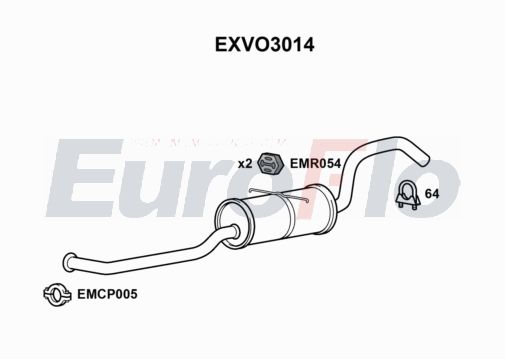 EuroFlo EXVO3014