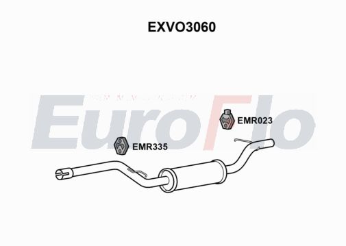 EuroFlo EXVO3060