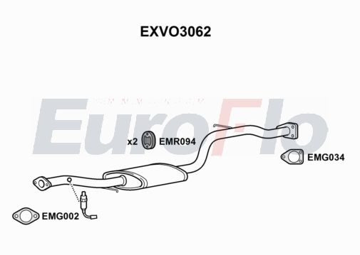 EuroFlo EXVO3062