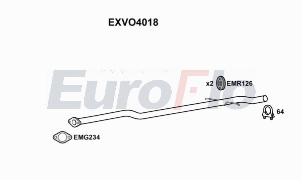 EuroFlo EXVO4018