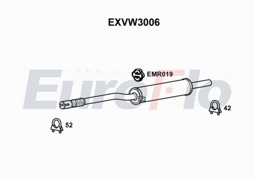 EuroFlo EXVW3006