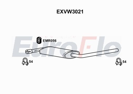 EuroFlo EXVW3021