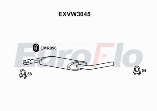 EuroFlo EXVW3045
