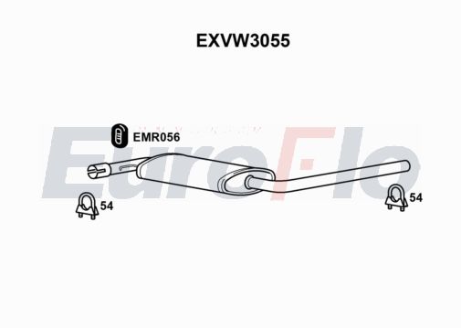 EuroFlo EXVW3055