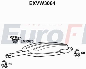 EuroFlo EXVW3064