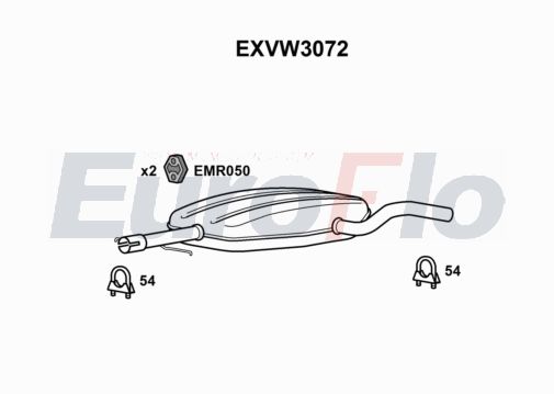 EuroFlo EXVW3072