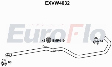 EuroFlo EXVW4032