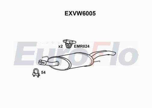 EuroFlo EXVW6005